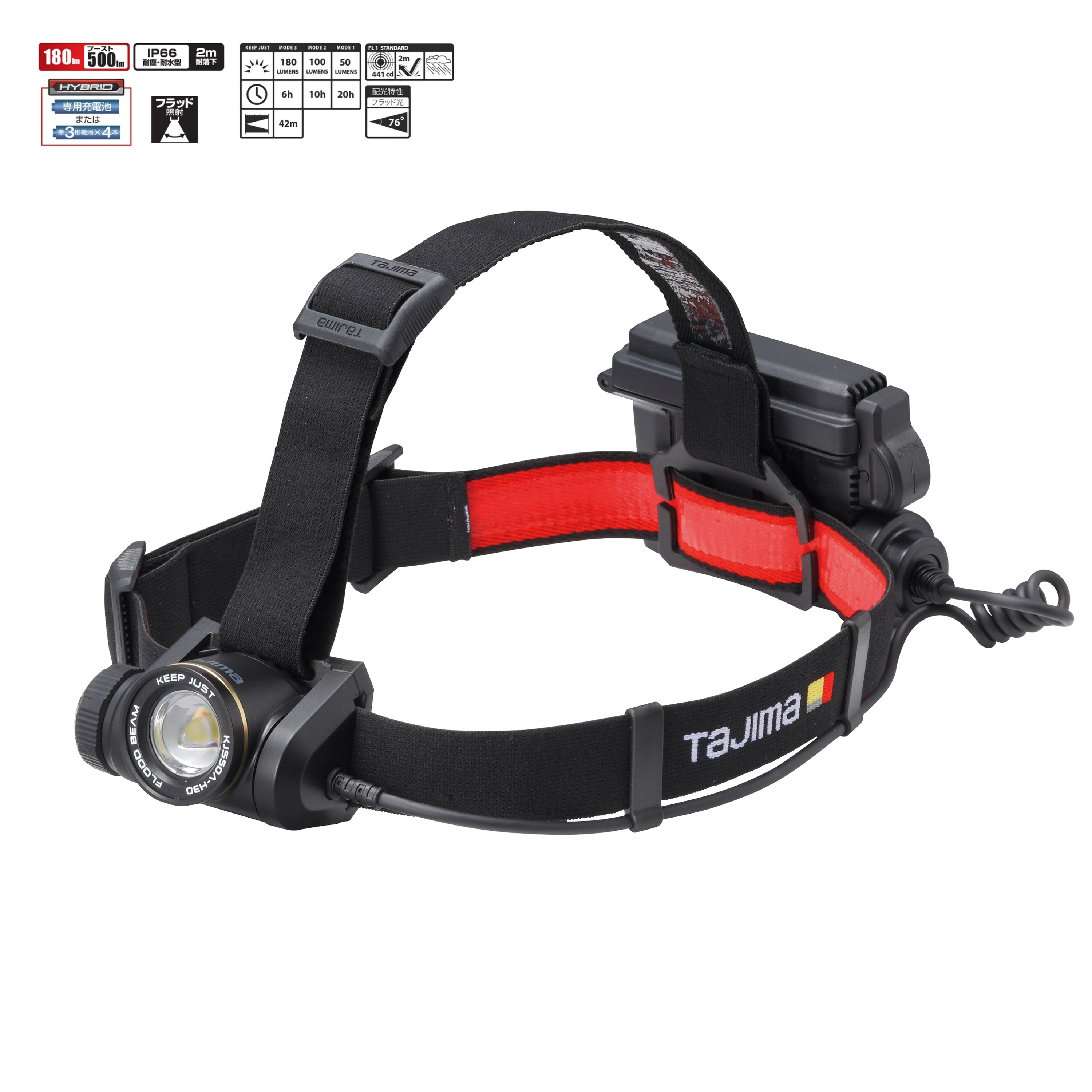 タジマ ヘッドライト KJSシリーズ KJS100A-B47 KJS50A-B47 KJS50A-H30