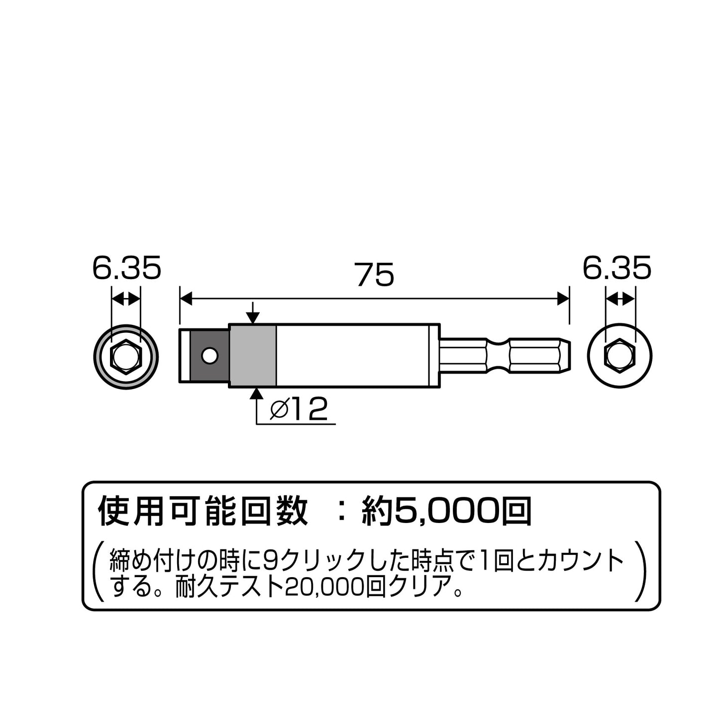 アネックス 電気工事用 トルクアダプター ATA