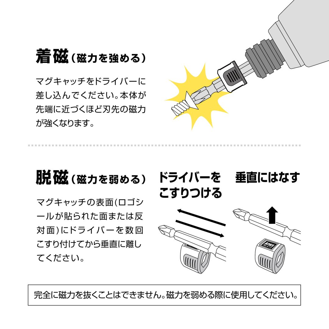 アネックス マグキャッチ NANO 413 / MINI 414 / PICO 416