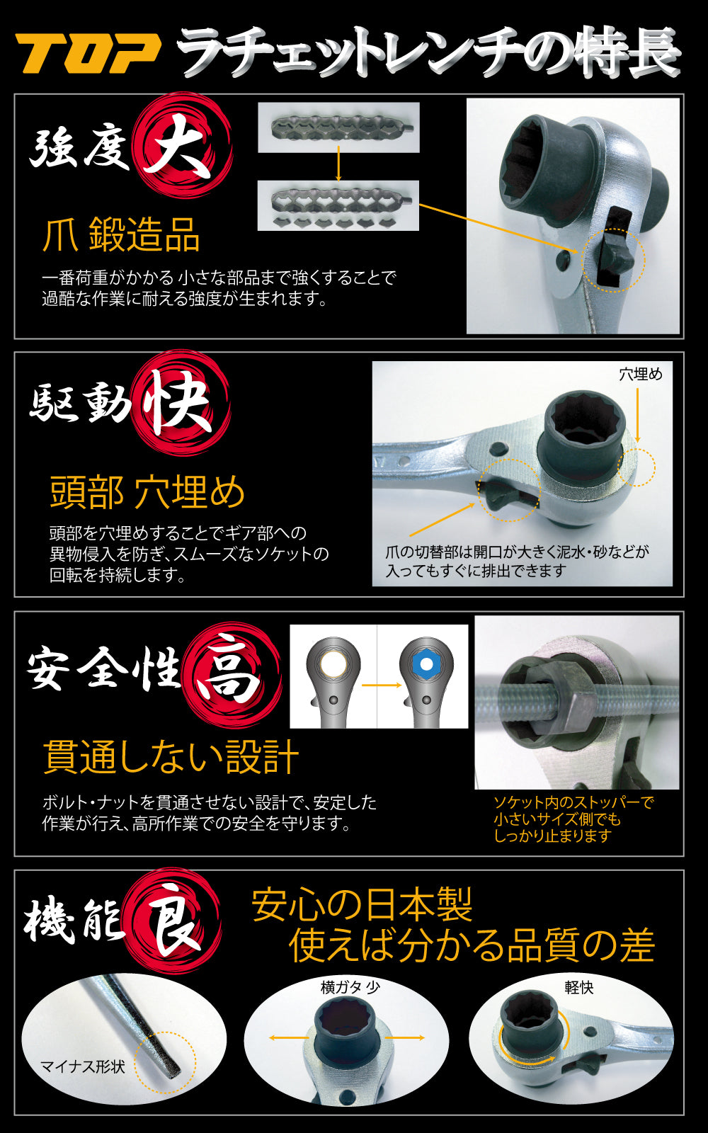 トップ工業 逆シノ曲がりショートラチェットレンチ RG-S