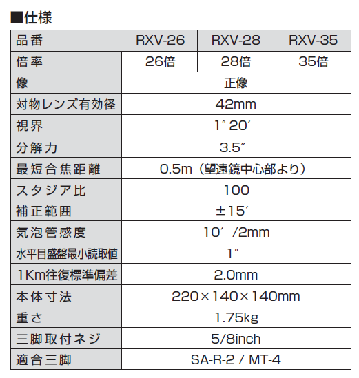 KDS オートレベル RXV 防塵防水IP66 26倍 / 28倍 / 35倍