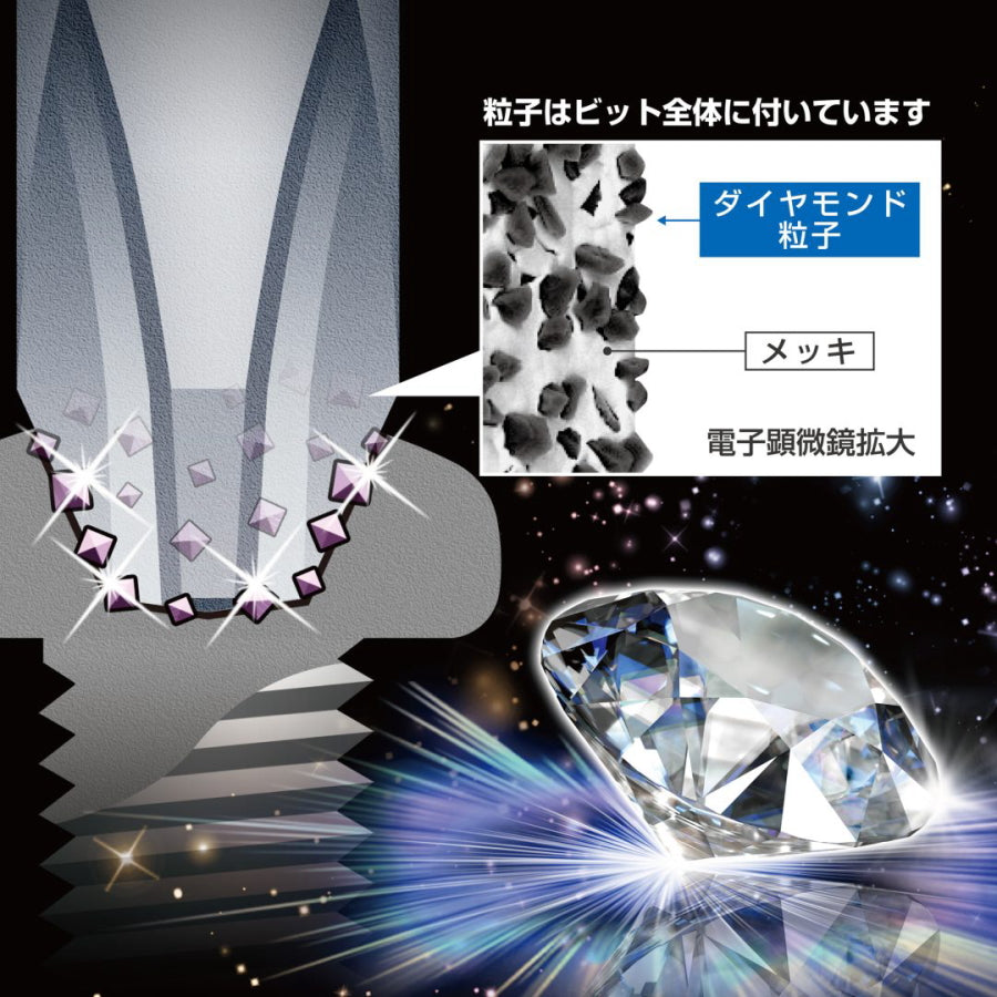 アネックス ダイヤモンドビット ADPM 1本組 ＋1×＋2 コンビビット 6.35