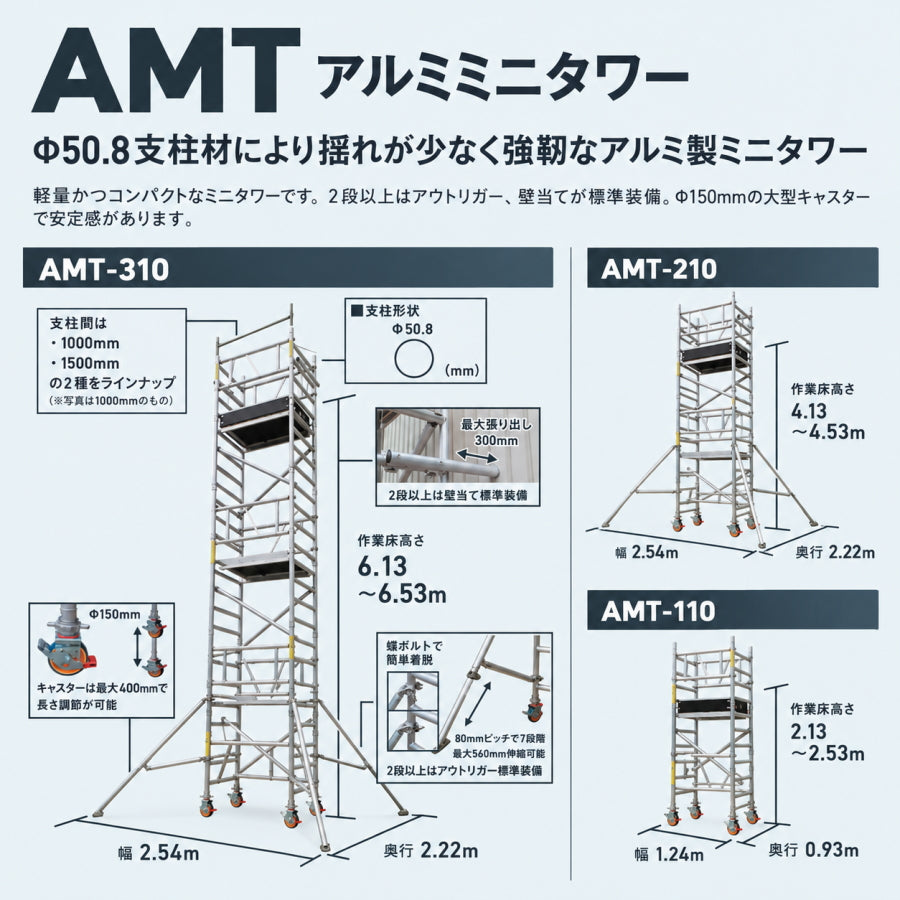 ALINCO アルインコ アルミミニタワー AMT 全6型式 1～3段 移動式アルミ足場 高所作業 最大使用質量230kg