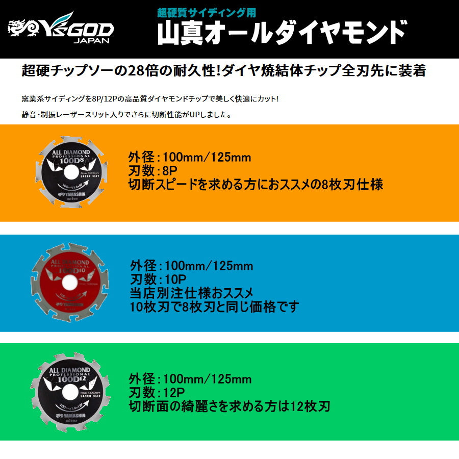 山真製鋸 窯業系サイディング用 オールダイヤモンドチップソー