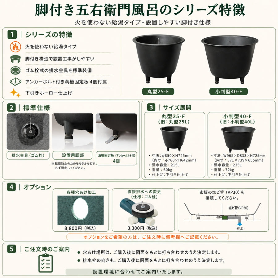 大和重工 五右衛門風呂 丸型25-F 脚付き 下引き仕上げ 215L 鋳鉄製