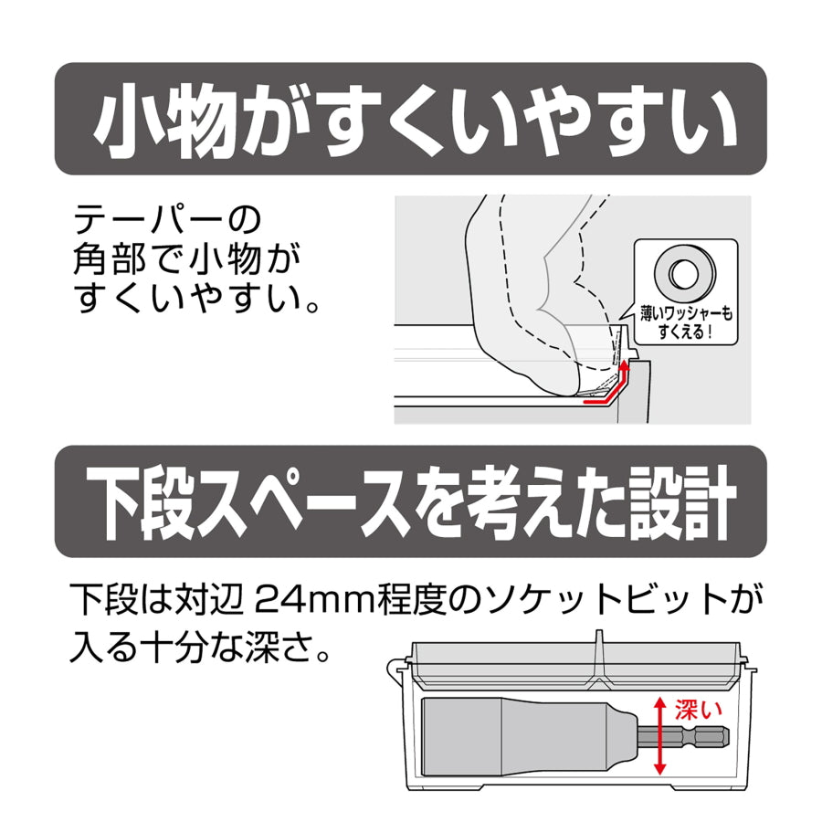 ANEX アネックス タフケース トレーセット 限定色 ATC-L1 ATC-L2 アースブルー アースグリーン スモークグレー 収納ケース 極厚3mm スタッキング対応 バックル付替対応 アネックス 兼古製作所