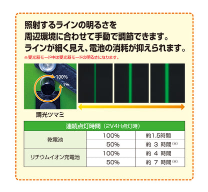KDS ジンバル式 高輝度グリーンレーザー墨出器 ATL-96RG