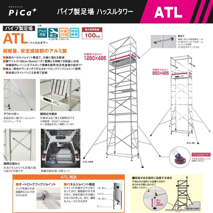 Pica パイプ製足場 高所作業台 ATL ハッスルタワー ピカ・コーポレイション ピカコーポレイション ピカ(Pica) アルミ製 ハッスルタワー ATL-3B