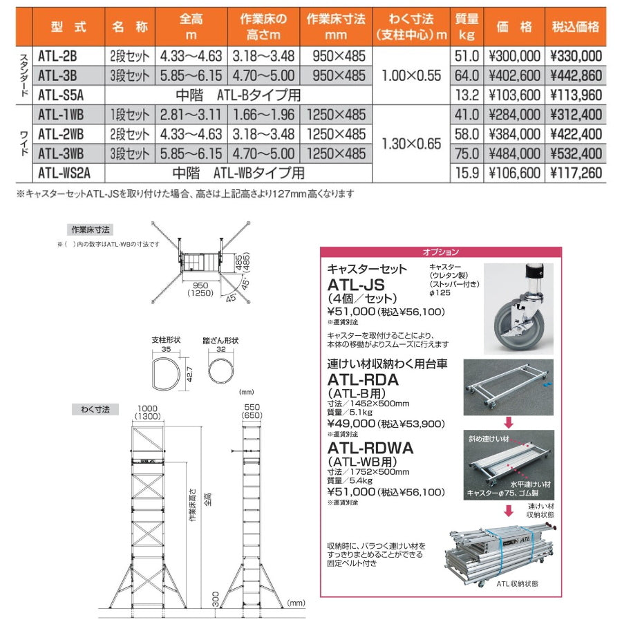 【エコツール岡崎店 新決済機能 あんしん決済に対応】PiCa/ピカ パイプ製足場 ハッスルタワー ATL-2A 【愛知県/岡崎市/工具】 ピカコーポレイション パイプ製足場 ハッスルタワーATL 【代引不可