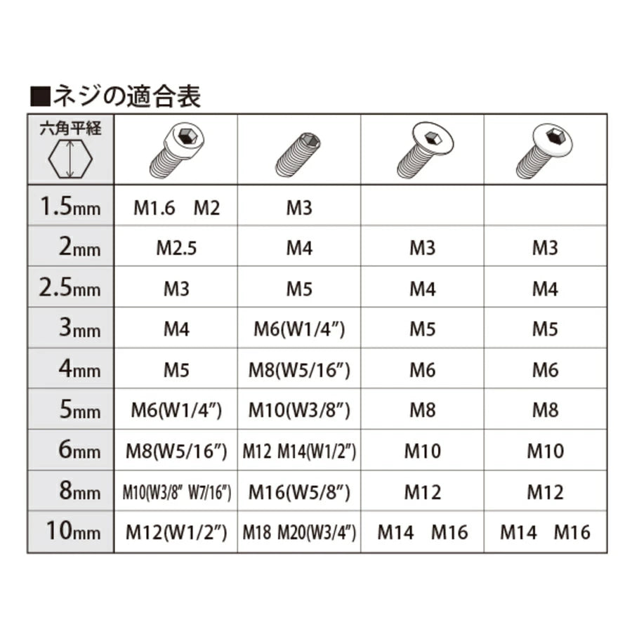 ボルテックス オーロラ ボールポイントレンチ