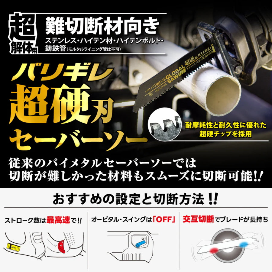 モトユキ MOTOYUKI グローバルソー 超硬セーバーソーブレード TE
