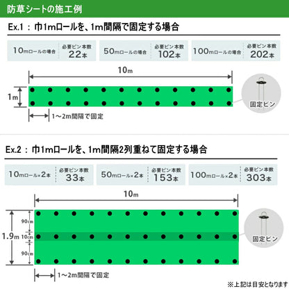 シンセイ　防草シート用 押さえ杭 サンシートピン