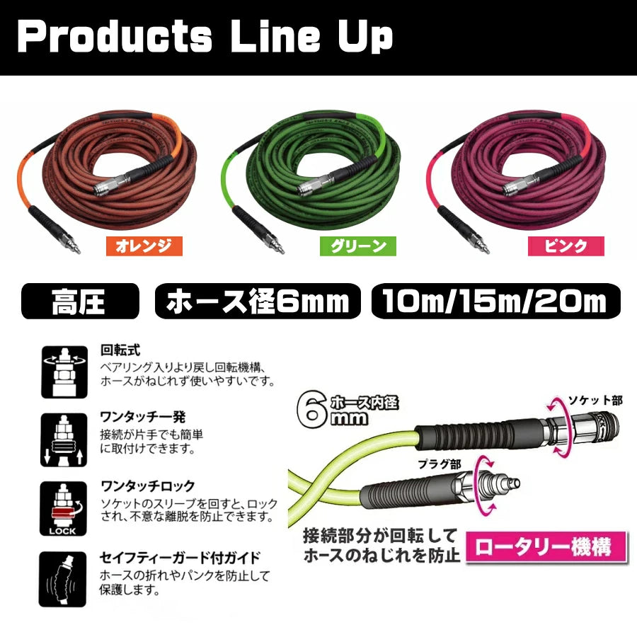 フジマック マッハ高圧バニーメッシュホース