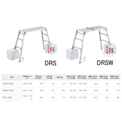 ハセガワ アルミ足場台 DRS 幅広タイプ DRSW