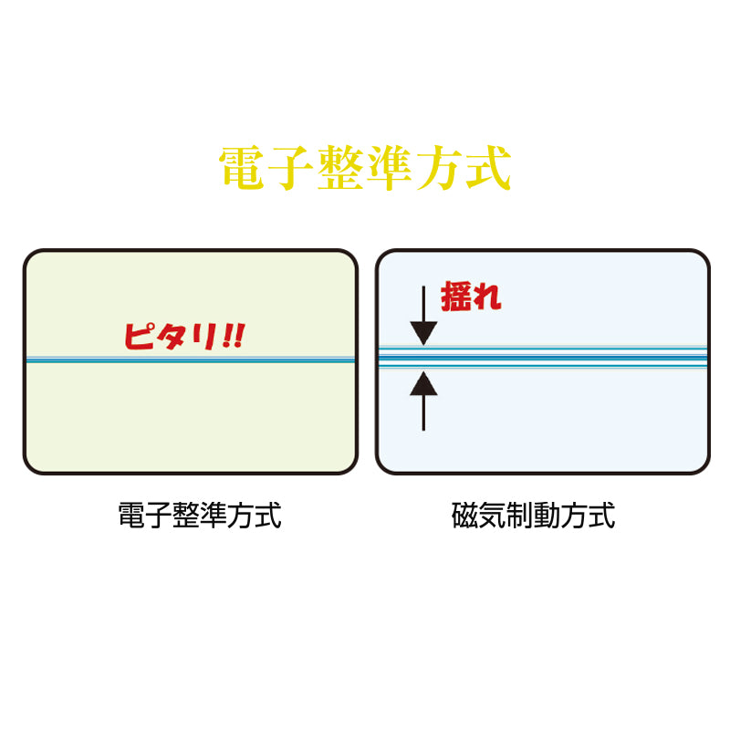 KDS 電子整準 ミントグリーンレーザー DSL-901RG