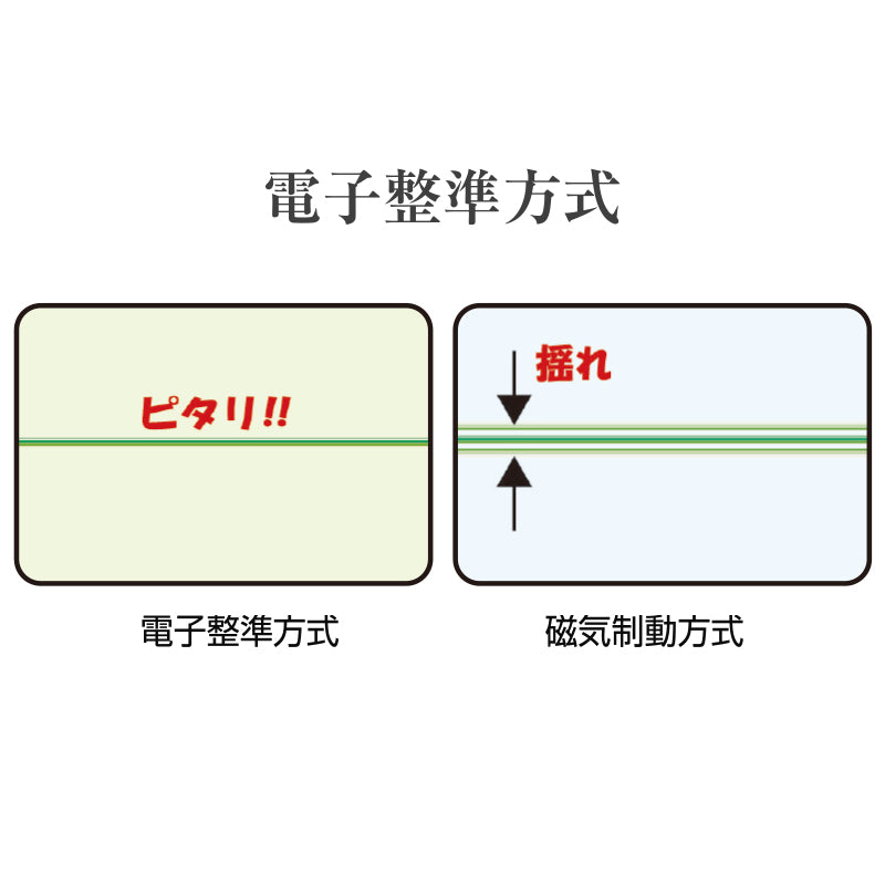 KDS 電子整準 リアルグリーンレーザー DSL-93RG NETIS対応