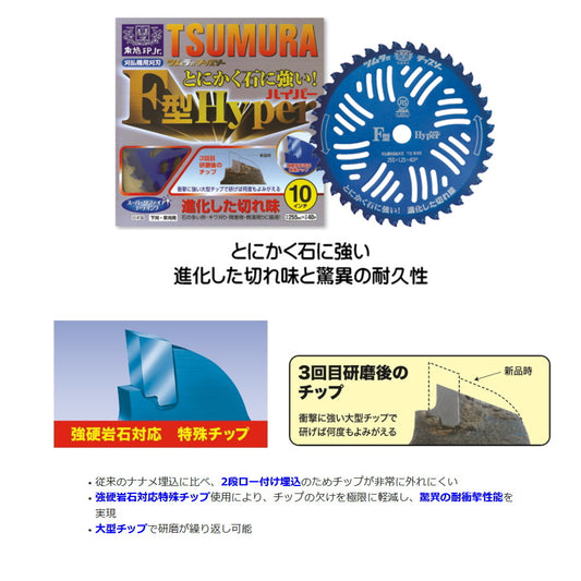 ツムラ 刈払機用チップソー F型ハイパー 255mm 40P / 230mm 36P 青