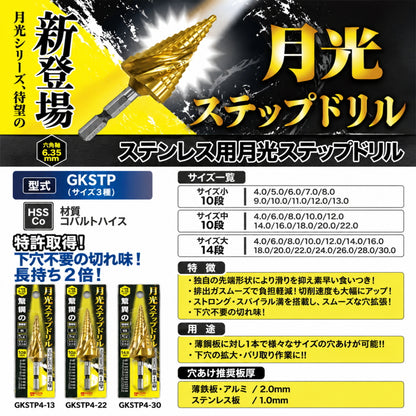 BIC TOOL 月光ステップドリル コバルト 六角軸 GKSTP4-13 GKSTP4-22 GKSTP4-30 鉄・ステンレス穴あけ