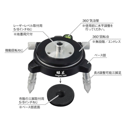 新潟精機 グリーンレーザー 緑墨 GMW-4