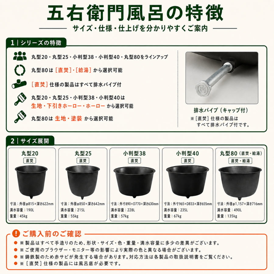 大和重工 五右衛門風呂 丸型80 直焚・給湯タイプ 490L 鋳物浴槽 水風呂