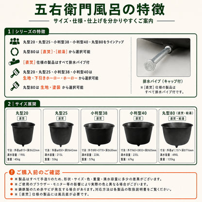 大和重工 五右衛門風呂 丸型80 直焚・給湯タイプ 490L 鋳物浴槽 水風呂・屋外風呂 排水仕様選択