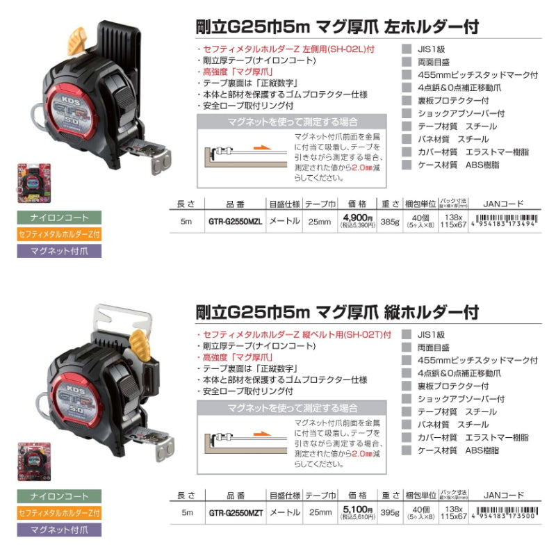KDS コンベックス 剛立 厚爪 GT-R シリーズ 25巾