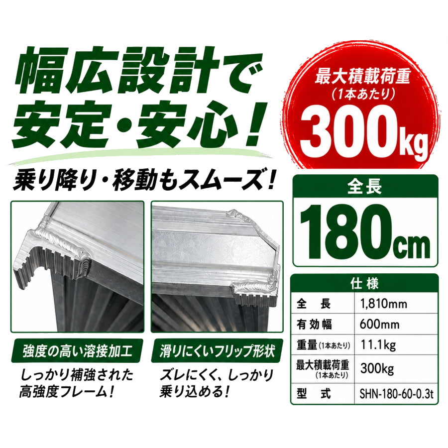 シンセイ アルミブリッジ 幅広ブリッジ SHN-180-60-0.3t 有効長180cm 有効幅60cm 最大積載荷重300kg 管理機 耕運機 自走式畔草刈機