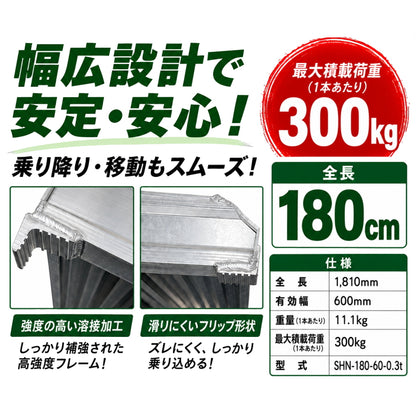 シンセイ アルミブリッジ 幅広ブリッジ SHN-180-60-0.3t 有効長180cm 有効幅60cm 最大積載荷重300kg 管理機 耕運機 自走式畔草刈機