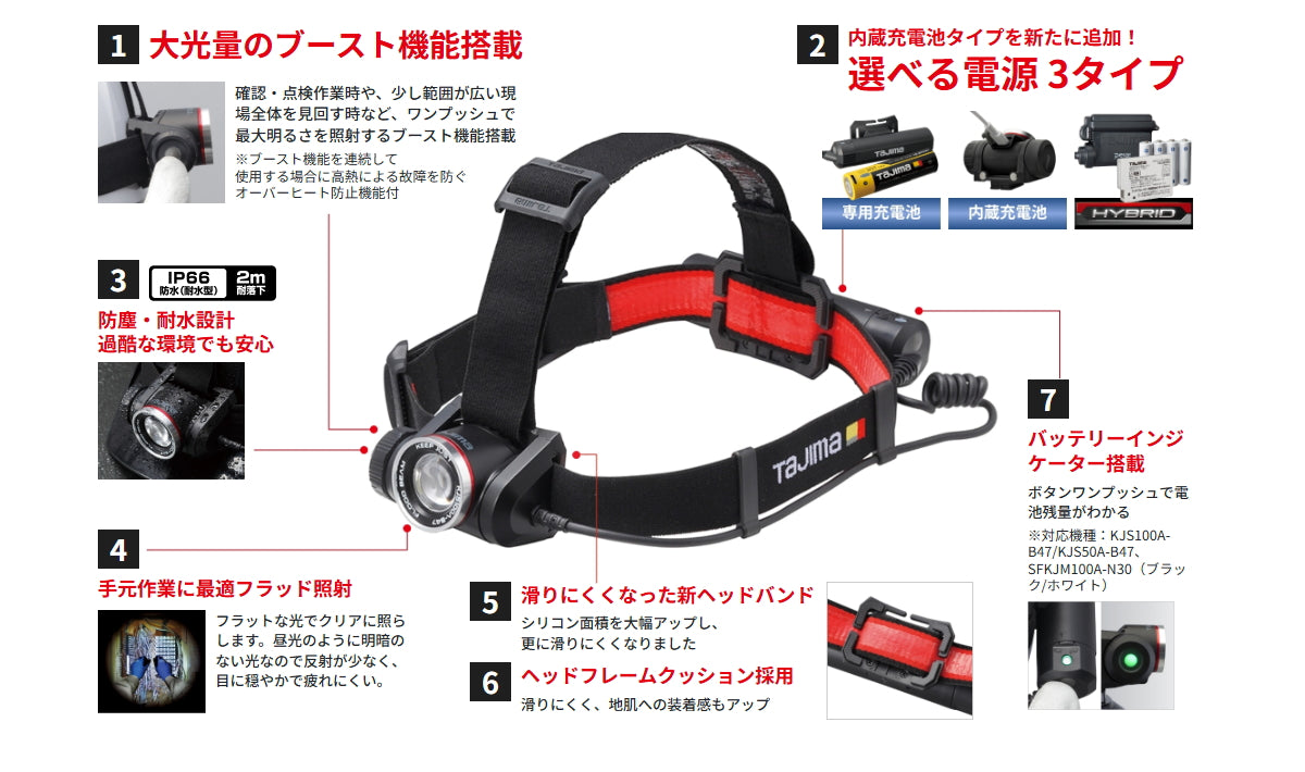 タジマ ヘッドライト KJSシリーズ KJS100A-B47 KJS50A-B47 KJS50A-H30