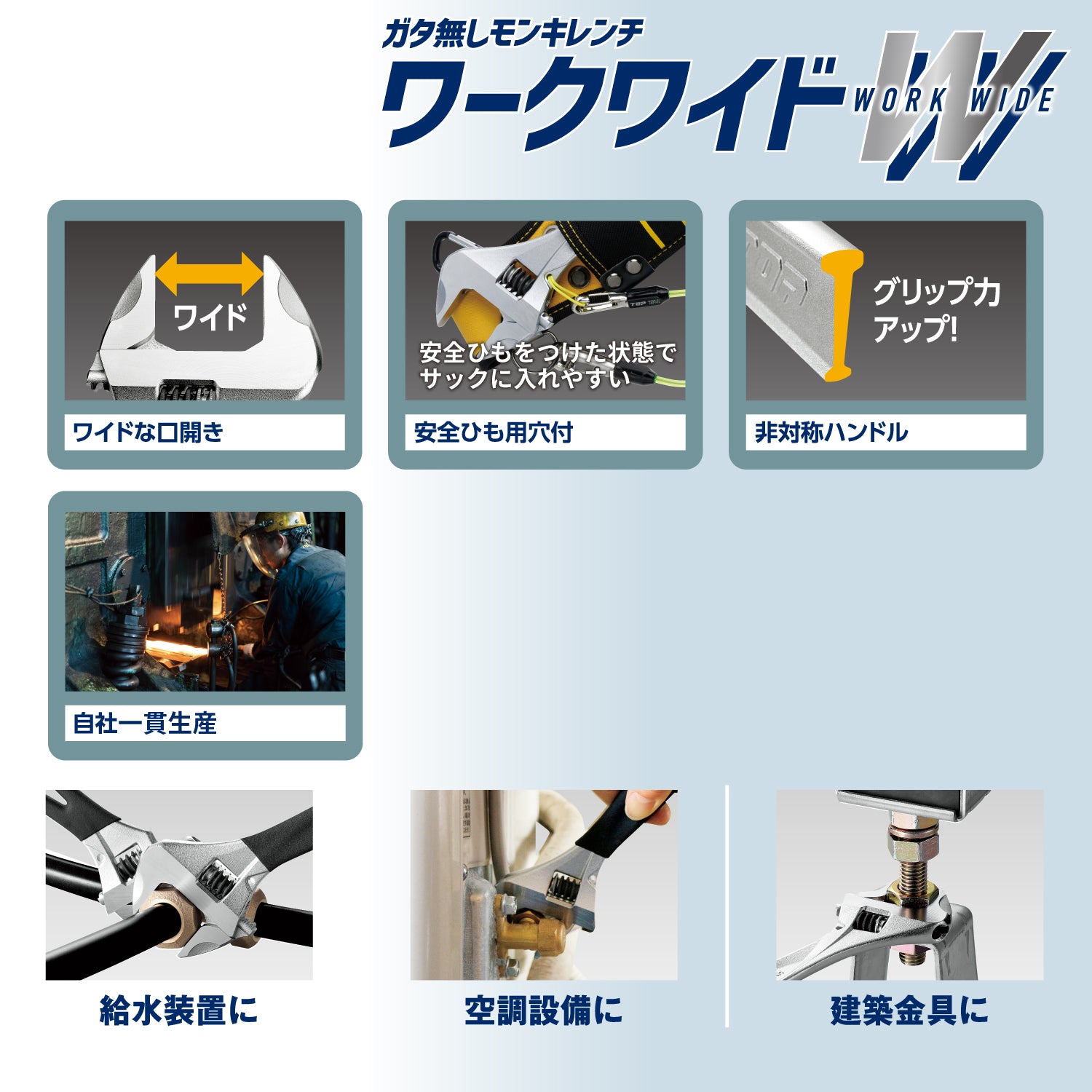 トップ工業 ガタ無しモンキレンチ ワークワイドグリップ付き HM-MG