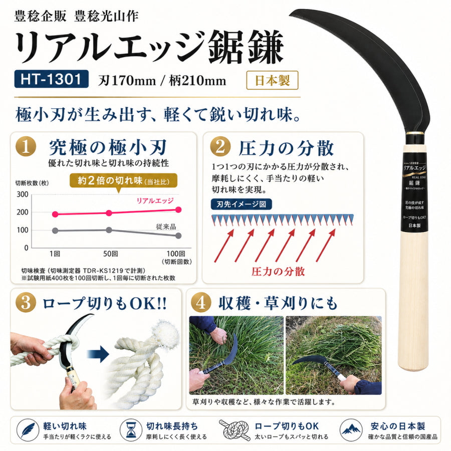 豊稔企販 豊稔光山作 リアルエッジ鋸鎌 HT-1301 SK-5鋼 刃長170mm 全長