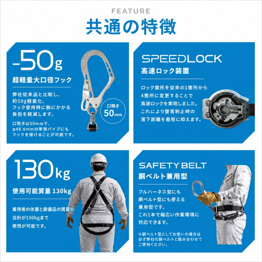【予約商品】 藤井電工 TSUYORON AIR SAFE エアセーフ フルハーネス ランヤード TH-700-OT RITRA AIR RITRA FREE 130kg対応 シングル ツイン