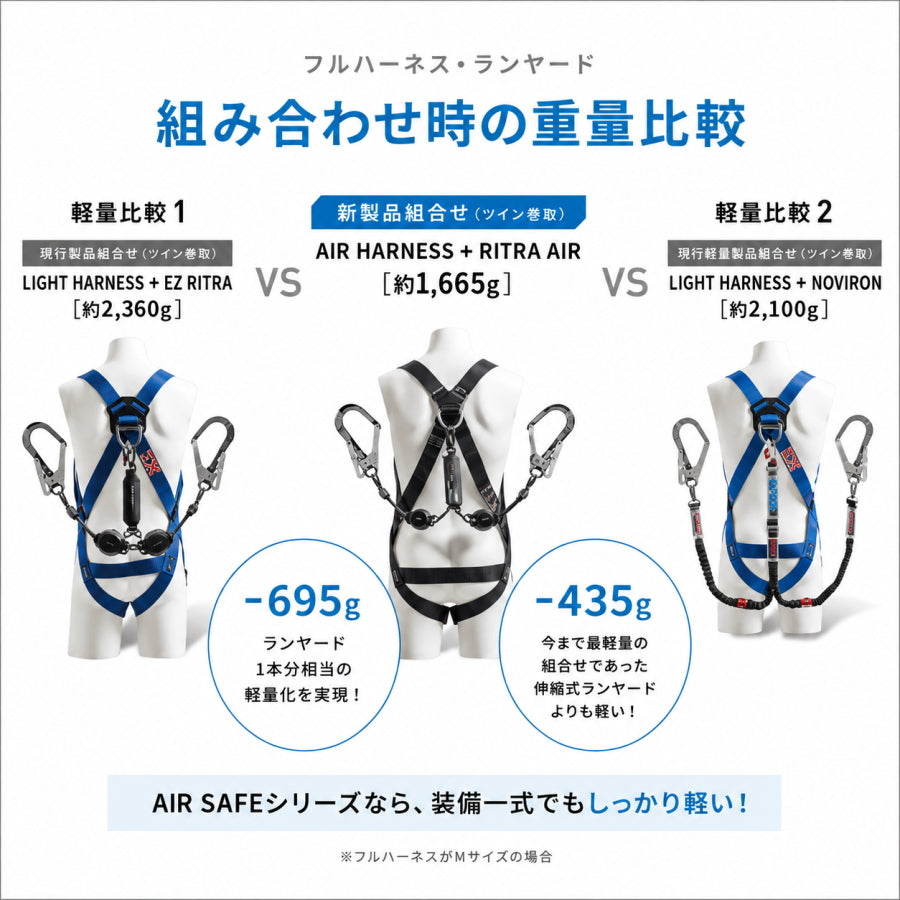 【予約商品】 藤井電工 TSUYORON AIR SAFE エアセーフ フルハーネス ランヤード TH-700-OT RITRA AIR RITRA FREE 130kg対応 シングル ツイン