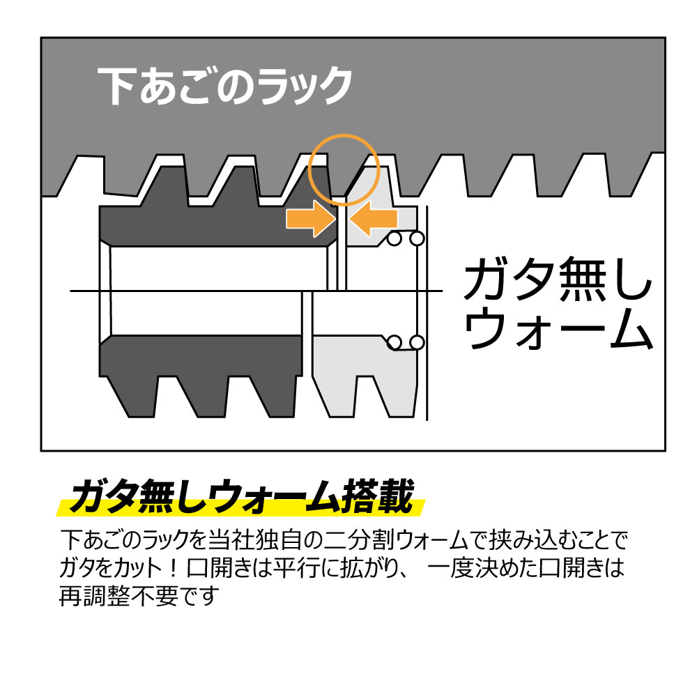 【次回入荷分予約商品】 トップ工業 エアワイド空調用モンキレンチ HY-32L