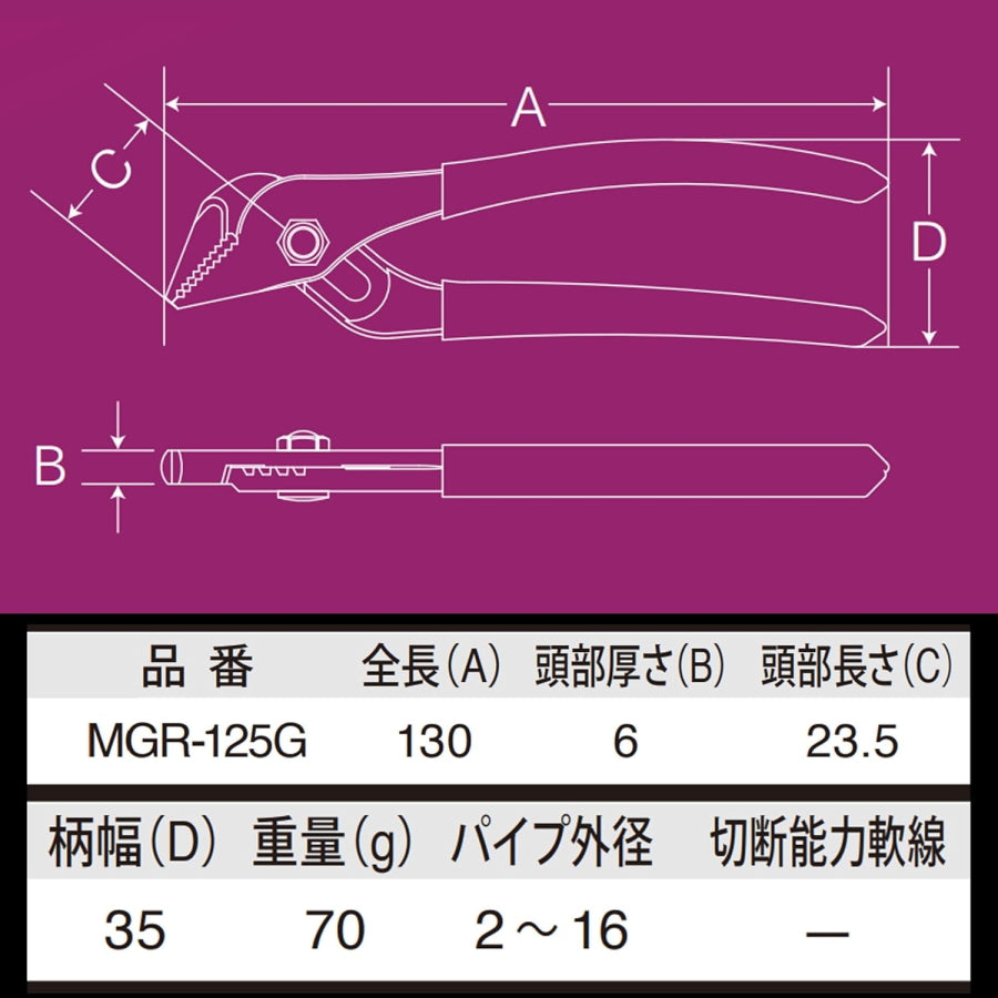 IPS PLIERS メカニカル リトル デビル MGR-125G プライヤー 130mm 4段階調整 最大口開き16mm 軽量70g 狭所作業 ネジ締め 配線作業 IPSプライヤー
