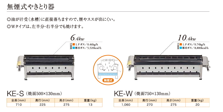 伊藤産業 焼物器（やきとり器）YS・KE・KFNシリーズ｜業務用ステンレス
