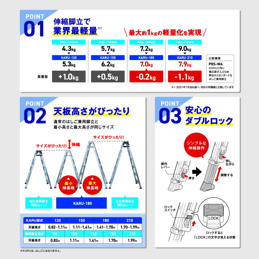 アルインコ 伸縮脚付 専用脚立 KARU