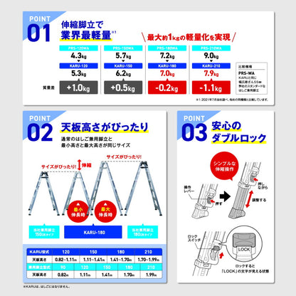 アルインコ 伸縮脚付 専用脚立 KARU