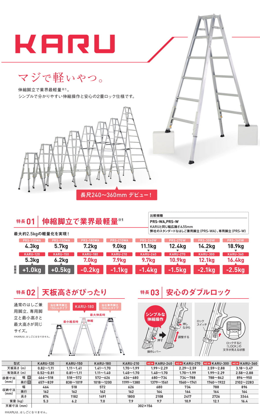 アルインコ 伸縮脚付 専用脚立 KARU