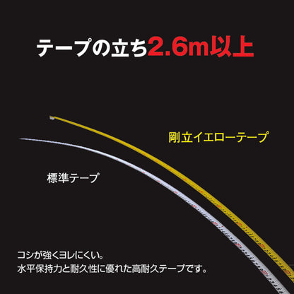 ムラテックKDS GLANZ グランツ 25mm幅 5.5m コンベックス 左基点・右基点・マグ・ホルダー