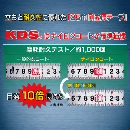 ムラテックKDS 剛立 25巾 GT-Rシリーズ コンベックス 厚爪・マグ厚爪・ホルダー付 5m／6.5m