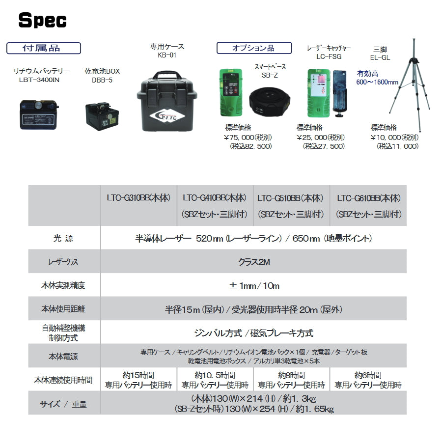 テクノ販売  プラチナグリーンラインレーザー ジンバル方式 LTC-G310BG / LTC-G410BB / LTC-G510BB / LTC-G610BB