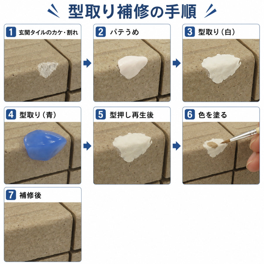 建築の友 かくれん棒・型どり再生キット ライト KBKS1 ダーク KBKS2 屋外補修 タイル ブロック レンガ 石材