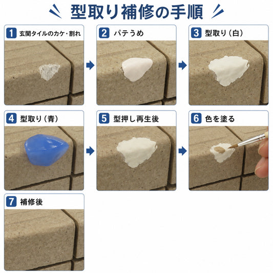 建築の友 かくれん棒・型どり再生キット ライト KBKS1 ダーク KBKS2 屋外補修 タイル ブロック レンガ 石材