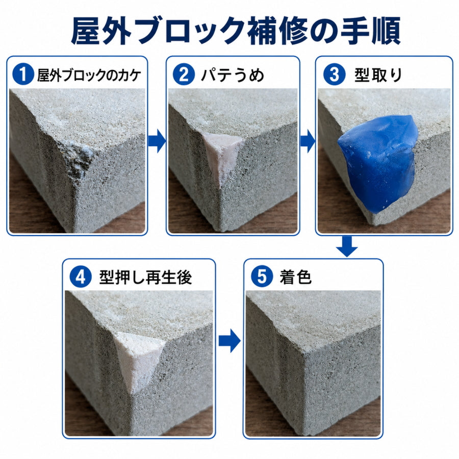 建築の友 かくれん棒・型どり再生キット ライト KBKS1 ダーク KBKS2 屋外補修 タイル ブロック レンガ 石材