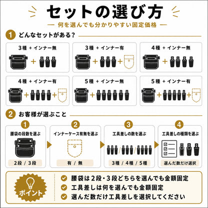 フジ矢 黒金 KUROKIN LIGHT PU LEATHER 選べる 腰袋 工具差し セット 2段 3段 インナーケース 腰道具 3点 4点 5点 AB-22BG AB-23BG AIC-21-BG AH-11BG AH-32BG AH-33BG