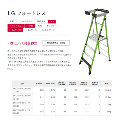 リトルジャイアント FRP上わく付き脚立 LG フォートレス LG-193