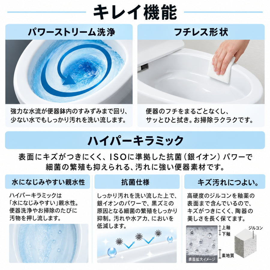 LIXIL INAX トイレ一式セット 排水芯200mm 手洗あり・手洗なし選択可 フルオート便器洗浄 施主支給