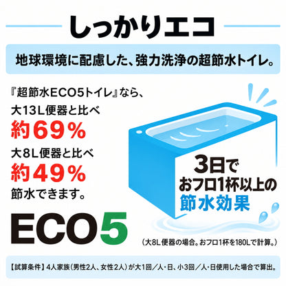 LIXIL INAX トイレ一式セット 排水芯200mm 手洗あり・手洗なし選択可 フルオート便器洗浄 施主支給