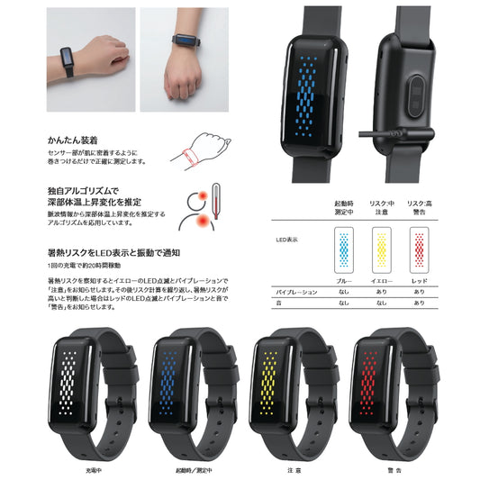 SHOWA 昭和商会 熱中症ウォッチ サーマバンド ハモンバンド リミテッドエディション N25-11 深部体温上昇推定 暑熱リスク通知 IP67 充電式